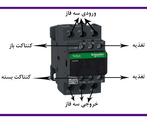 کنتاکتور اشنایدر الکتریک